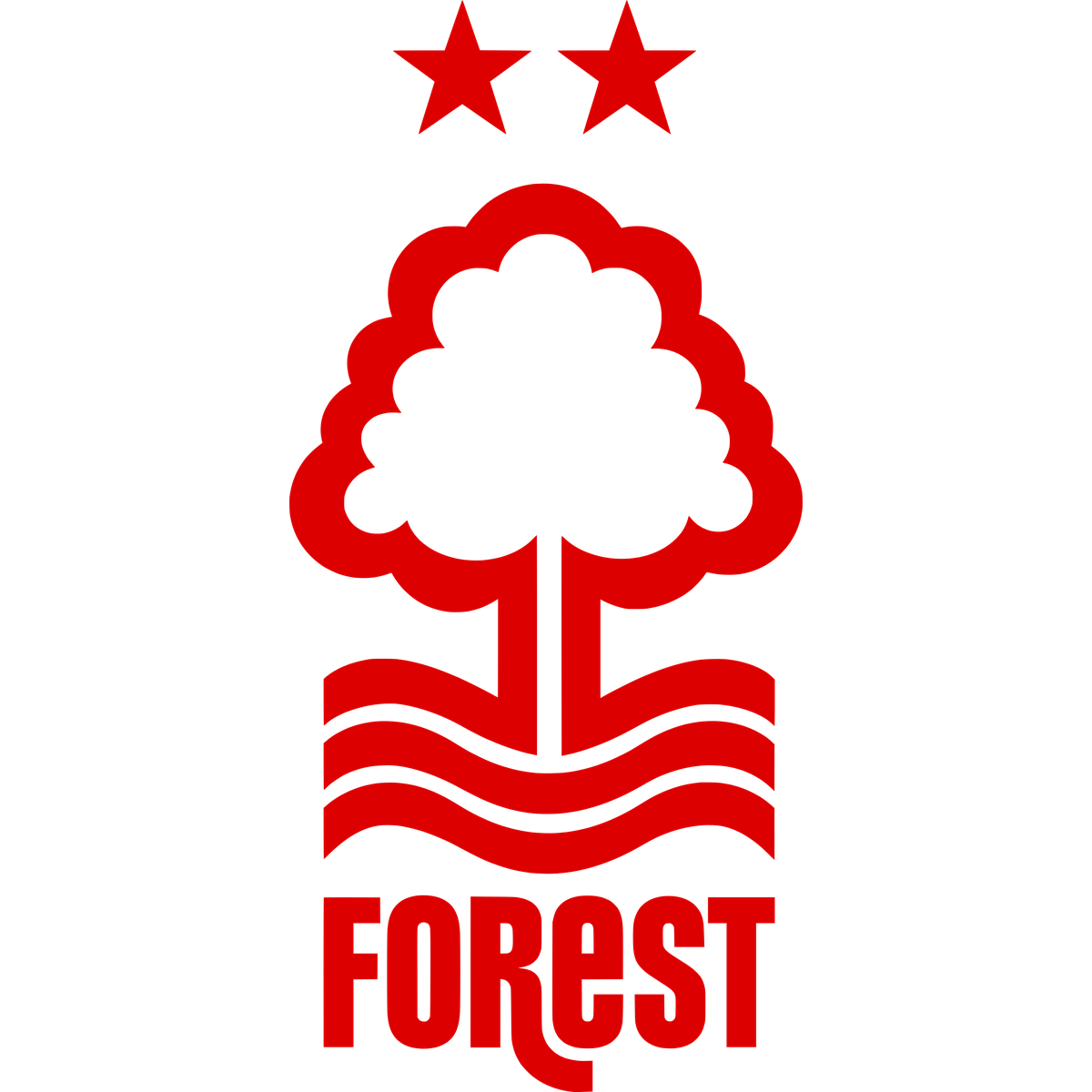 Nottingham Forest